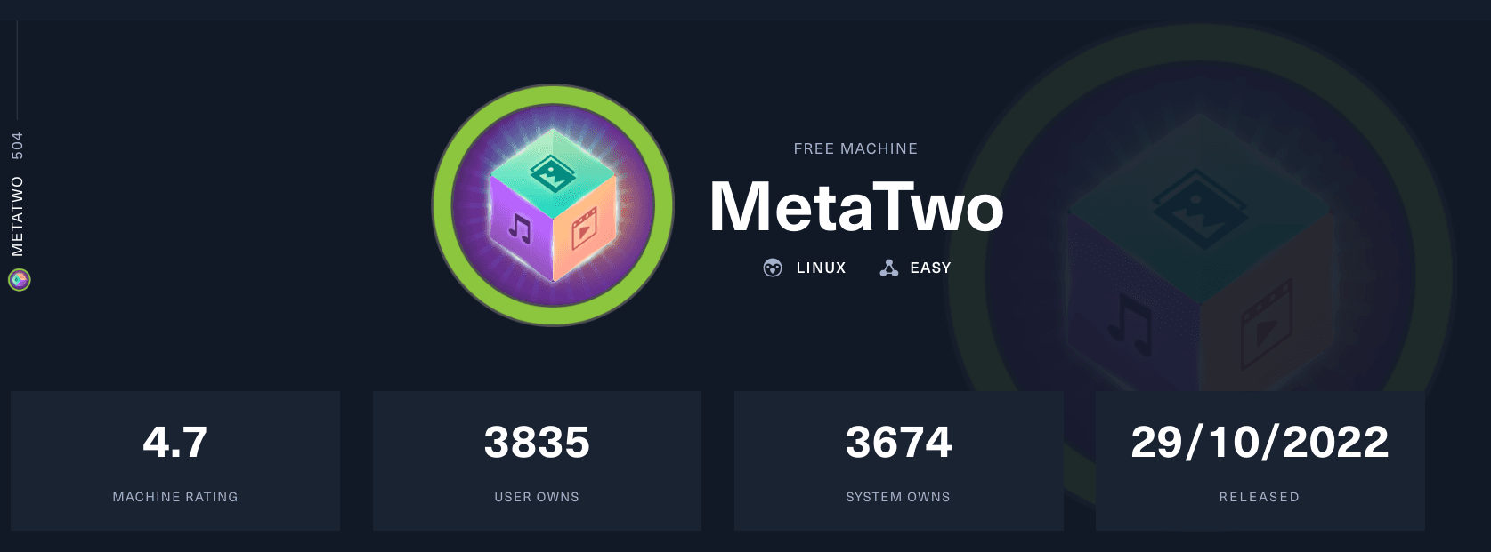 MetaTwo | HTB Easy