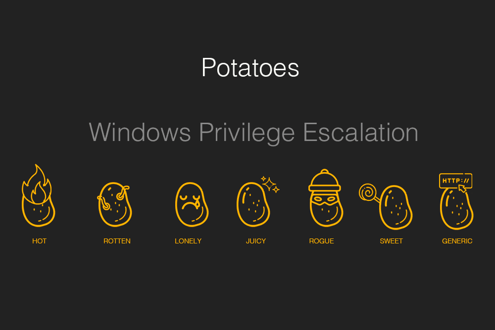 LocalPotato Windows LPE CVE-2023-21746